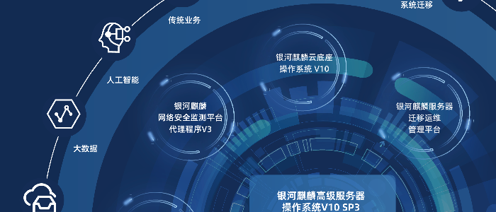 麒麟服务器操作系统