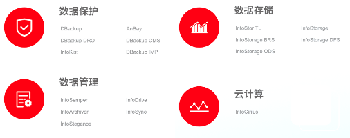 鼎甲