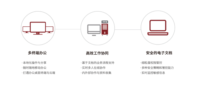 InfoDrive