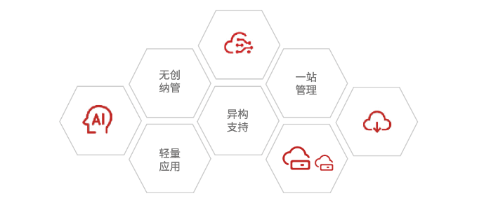 DBackup IMP